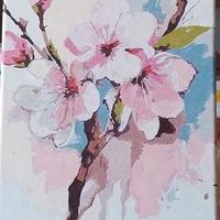 dipinti ,disegni con i numeri