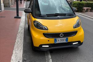Smart anno 2014