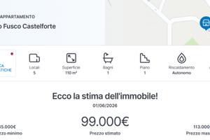 Appartamento PREZZO DI REALIZZO IMMEDIATO