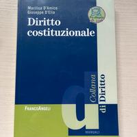 Diritto costituzionale