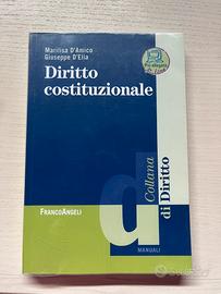 Diritto costituzionale