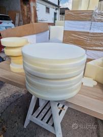 materiale x imballaggio 