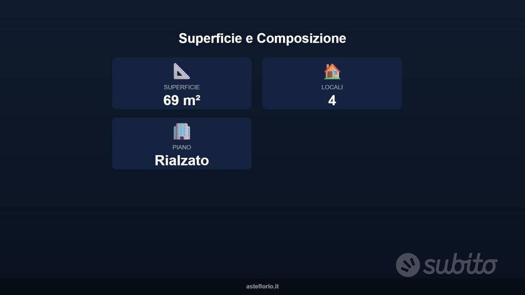 Appartamento – Catania, San Leone, Monte Po-Nesima-San Leone-Rapisardi - Vista 3