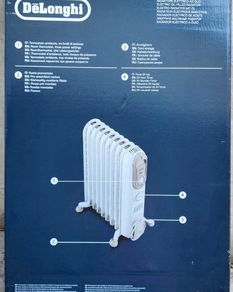 Radiatore elettrico
