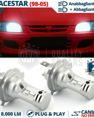 Kit LED H4 per MITSUBISHI SPACE STAR Luce Bianca