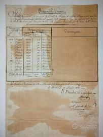 Documento manoscritto antico con autografi