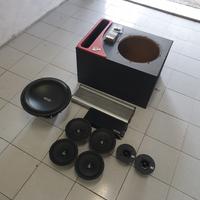 Materiale car audio