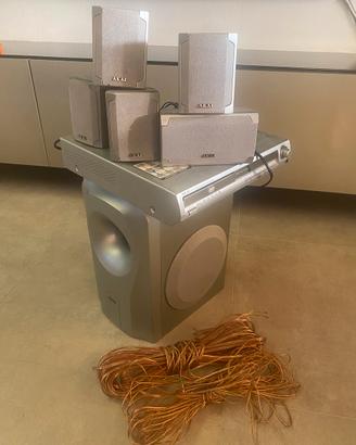 Impianto Home Theater surround con DVD