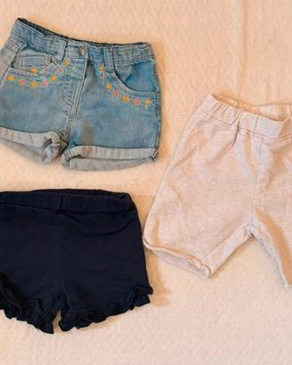 Lotto Pantaloncini Bimba 9-24 Mesi Losan Fagottino