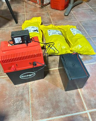 Elettrificatore per recinzione