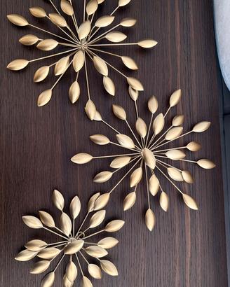 Decorazioni da parete