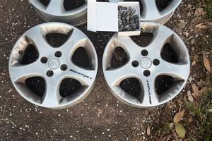 cerchioni suzuki swift 2006