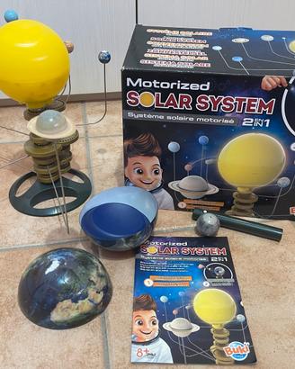 Sistema Solare Motorizzato