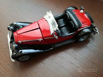 Alfa romeo quattroruote Zagato politoys