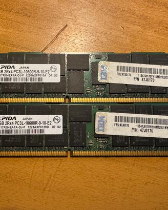 RAM 16gb 2Rx4 PC3L - 10600R