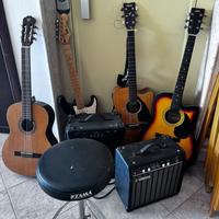 chitarre e amplificatori