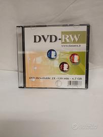 Dvd-rw neutri
