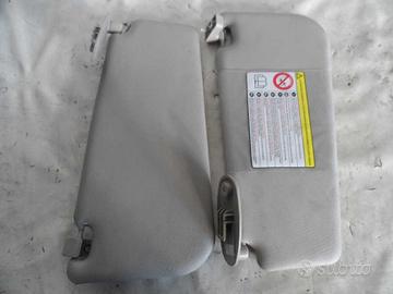 PARASOLE ALETTA ANTERIORE SX ALFA ROMEO Mito Serie