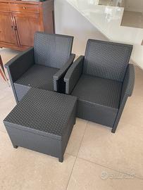 Set giardino/balcone