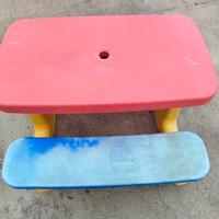 tavolo con panche in plastica 