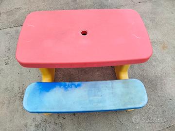 tavolo con panche in plastica 