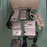 videocamere da 50 euro