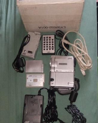 videocamere da 50 euro