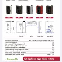 Stufa pellet ad aria