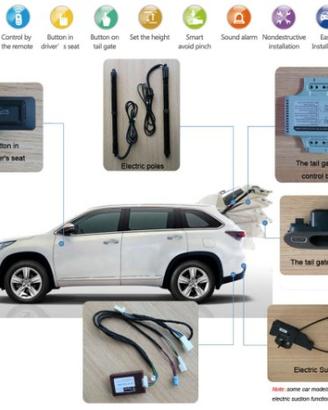 Portellone elettrico bmw x3 f25 bagagliaio