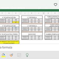 SCAFFALATURE NEGOZIO