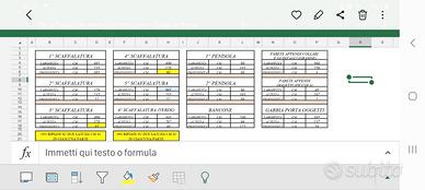 SCAFFALATURE NEGOZIO