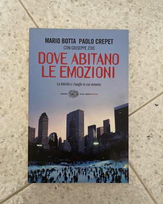Dove abitano le emozioni