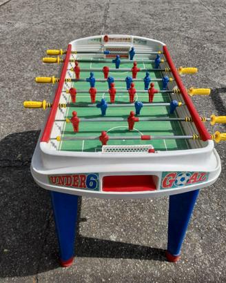 Calciobalilla