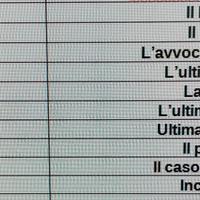 libri John Grisham, thriller legal