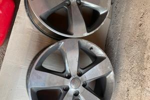 Cerchi R 20