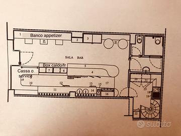 Locale in centro sant Antonio