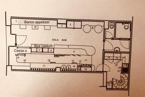 Locale in centro sant Antonio