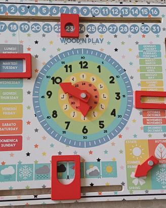 Gioco il pannello del tempo italiano-inglese