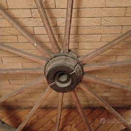 ruota carro