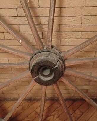 ruota carro