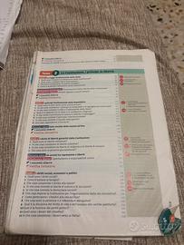 Libro diritto