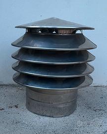 CAPPELLO PER COMIGNOLO INOX D200/300
