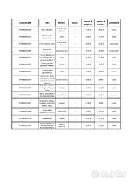 Libri di testo liceo scientifico