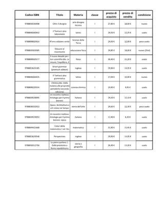 Libri di testo liceo scientifico