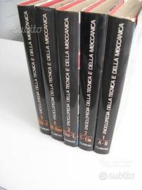 Enciclopedia della tecnica e della meccanica