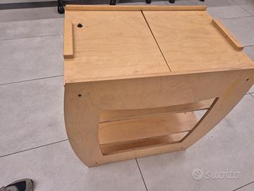 carrello per estetista