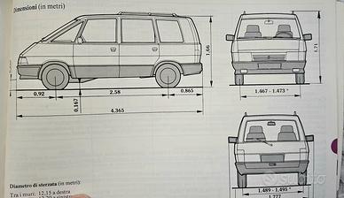 LIBRETTO USO MANUTENZIONE RENAULT ESPACE