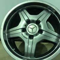 Cerchi classe G Amg