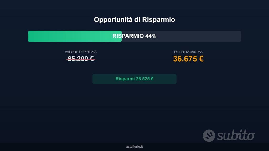 Appartamento – AN - Vista 4