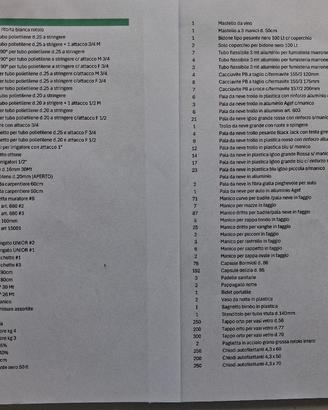 STOCK materiale ferramenta